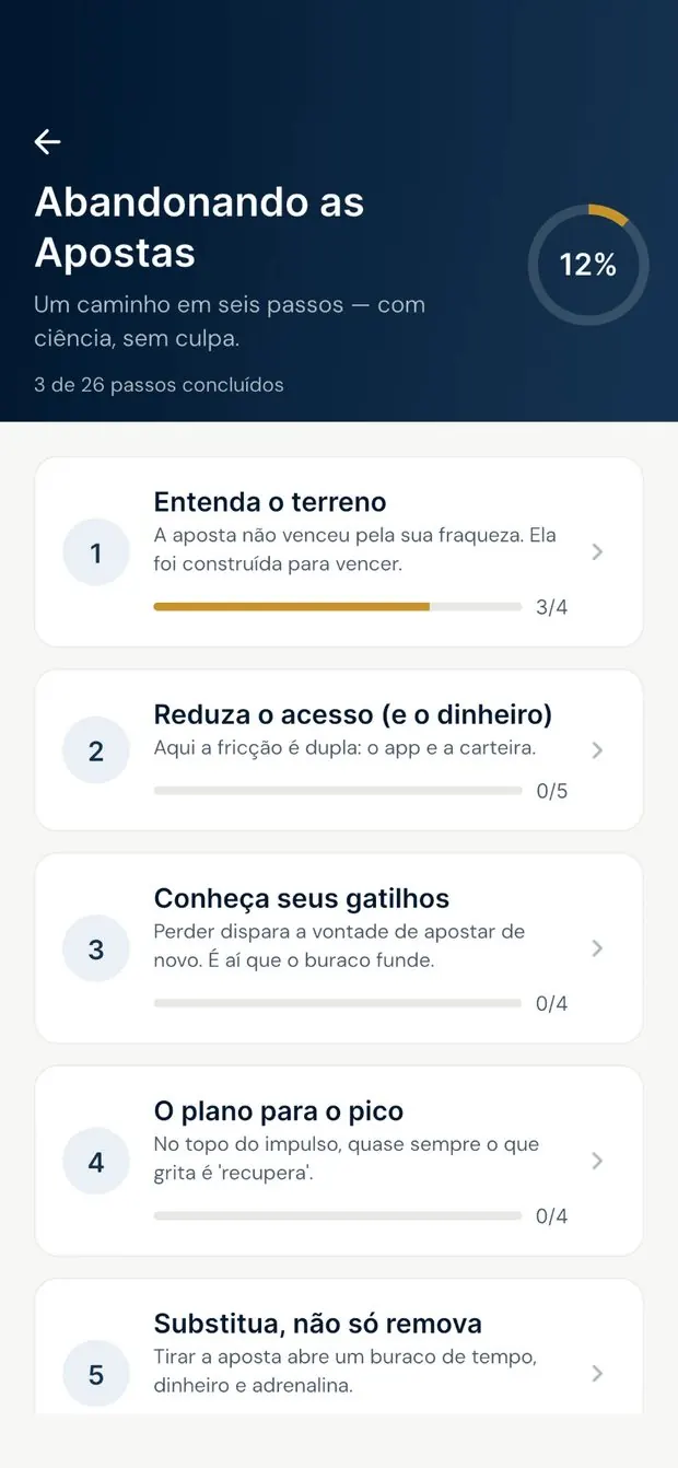 Guias passo a passo