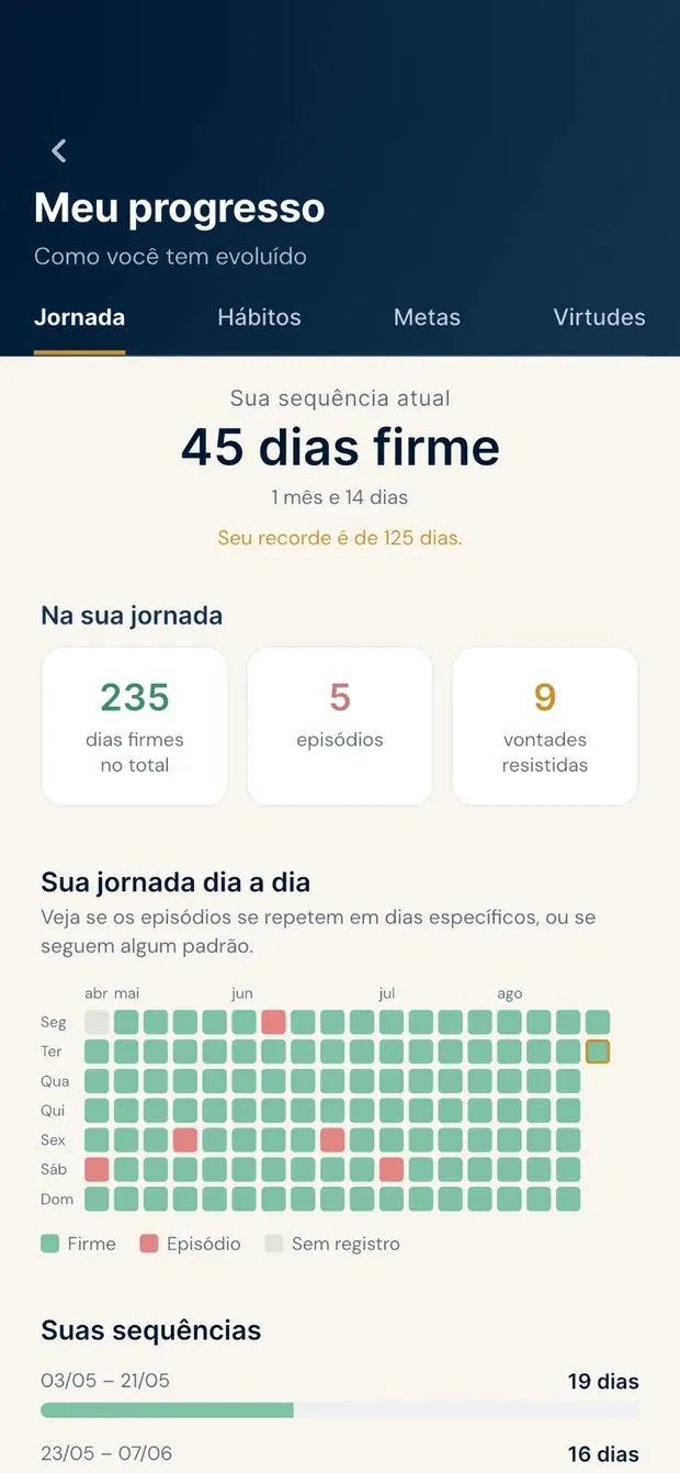 Veja o que ficou para trás