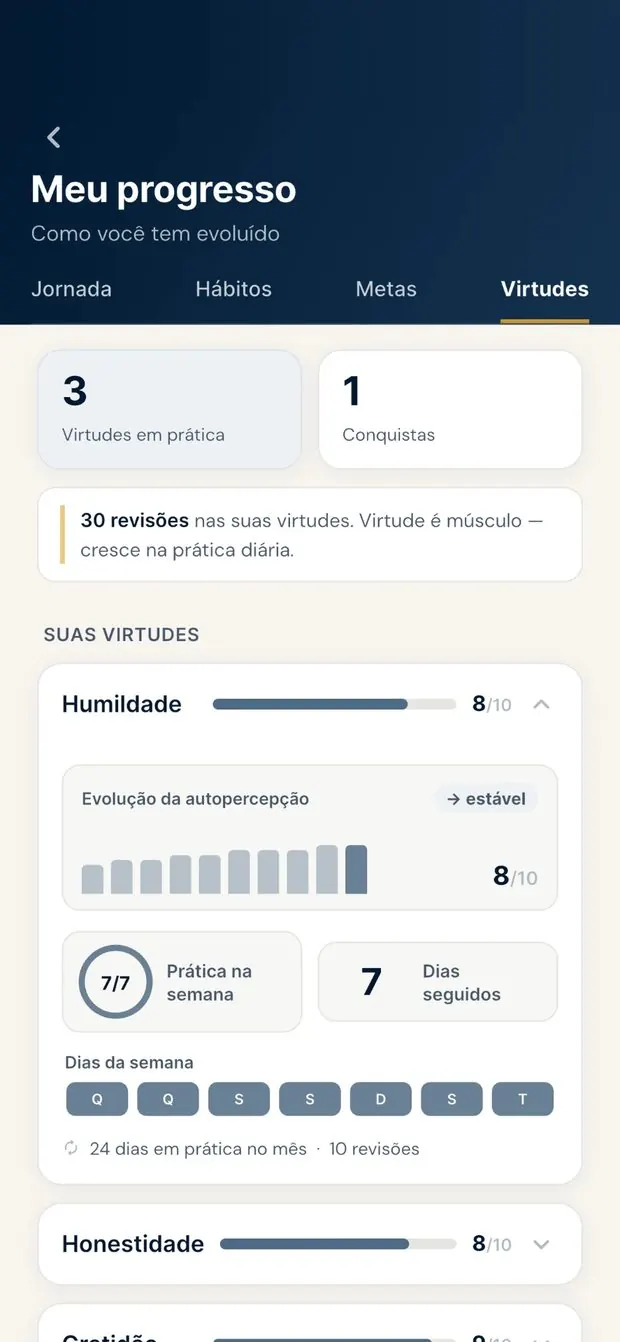 Sua melhor versão